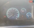 Червоний Деу Матіз, об'ємом двигуна 0.8 л та пробігом 116 тис. км за 1800 $, фото 6 на Automoto.ua