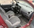 Червоний Деу Матіз, об'ємом двигуна 0.8 л та пробігом 186 тис. км за 2650 $, фото 8 на Automoto.ua