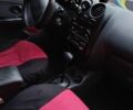 Дэу Матиз 2007 в Чернигове на Automoto.ua Красный Дэу Матиз, объемом двигателя 0.8 л и пробегом 111 тыс. км за 2700 $, фото 10 на Automoto.ua