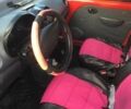 Красный Дэу Матиз, объемом двигателя 0.8 л и пробегом 130 тыс. км за 2000 $, фото 8 на Automoto.ua