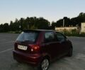 Красный Дэу Матиз, объемом двигателя 0.8 л и пробегом 180 тыс. км за 1000 $, фото 5 на Automoto.ua