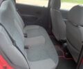 Красный Дэу Матиз, объемом двигателя 0.8 л и пробегом 77 тыс. км за 2630 $, фото 7 на Automoto.ua