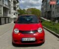 Красный Дэу Матиз, объемом двигателя 0.8 л и пробегом 162 тыс. км за 2199 $, фото 1 на Automoto.ua