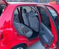 Червоний Деу Матіз, об'ємом двигуна 0.8 л та пробігом 145 тис. км за 2950 $, фото 6 на Automoto.ua