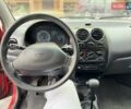 Красный Дэу Матиз, объемом двигателя 0.8 л и пробегом 176 тыс. км за 1600 $, фото 6 на Automoto.ua