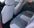 Червоний Деу Матіз, об'ємом двигуна 0.8 л та пробігом 120 тис. км за 3200 $, фото 11 на Automoto.ua