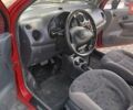 Червоний Деу Матіз, об'ємом двигуна 0.8 л та пробігом 151 тис. км за 2999 $, фото 11 на Automoto.ua