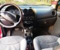 Деу Матіз 2007 у Золотоноше на Automoto.ua Червоний Деу Матіз, об'ємом двигуна 0.8 л та пробігом 138 тис. км за 2599 $, фото 5 на Automoto.ua