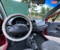 Красный Дэу Матиз, объемом двигателя 0.8 л и пробегом 106 тыс. км за 2200 $, фото 19 на Automoto.ua