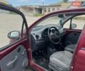 Красный Дэу Матиз, объемом двигателя 0.8 л и пробегом 99 тыс. км за 1599 $, фото 16 на Automoto.ua
