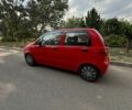 Красный Дэу Матиз, объемом двигателя 0.8 л и пробегом 162 тыс. км за 2200 $, фото 4 на Automoto.ua