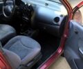 Красный Дэу Матиз, объемом двигателя 0.8 л и пробегом 164 тыс. км за 2700 $, фото 6 на Automoto.ua