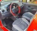 Дэу Матиз 2007 в Полтаве на Automoto.ua Красный Дэу Матиз, объемом двигателя 0.8 л и пробегом 120 тыс. км за 3300 $, фото 14 на Automoto.ua