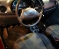 Красный Дэу Матиз, объемом двигателя 0.8 л и пробегом 176 тыс. км за 2300 $, фото 4 на Automoto.ua