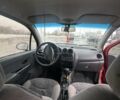 Червоний Деу Матіз, об'ємом двигуна 0.8 л та пробігом 172 тис. км за 1600 $, фото 5 на Automoto.ua