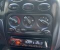 Красный Дэу Матиз, объемом двигателя 0.8 л и пробегом 3 тыс. км за 2300 $, фото 9 на Automoto.ua