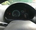 Червоний Деу Матіз, об'ємом двигуна 0.8 л та пробігом 123 тис. км за 2099 $, фото 6 на Automoto.ua