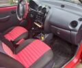 Красный Дэу Матиз, объемом двигателя 0.8 л и пробегом 100 тыс. км за 2000 $, фото 7 на Automoto.ua