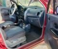 Красный Дэу Матиз, объемом двигателя 0.8 л и пробегом 125 тыс. км за 2400 $, фото 7 на Automoto.ua