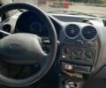Червоний Деу Матіз, об'ємом двигуна 0 л та пробігом 195 тис. км за 2150 $, фото 1 на Automoto.ua