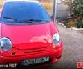 Красный Дэу Матиз, объемом двигателя 0.8 л и пробегом 113 тыс. км за 2550 $, фото 1 на Automoto.ua