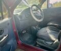 Красный Дэу Матиз, объемом двигателя 0.8 л и пробегом 125 тыс. км за 2400 $, фото 10 на Automoto.ua