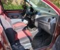 Червоний Деу Матіз, об'ємом двигуна 0.8 л та пробігом 191 тис. км за 1700 $, фото 1 на Automoto.ua