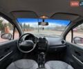 Червоний Деу Матіз, об'ємом двигуна 0.8 л та пробігом 160 тис. км за 2999 $, фото 7 на Automoto.ua