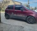Красный Дэу Матиз, объемом двигателя 0 л и пробегом 210 тыс. км за 750 $, фото 4 на Automoto.ua