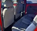 Красный Дэу Матиз, объемом двигателя 0.8 л и пробегом 165 тыс. км за 1300 $, фото 7 на Automoto.ua