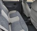 Червоний Деу Матіз, об'ємом двигуна 0.8 л та пробігом 180 тис. км за 2200 $, фото 6 на Automoto.ua