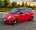 Червоний Деу Матіз, об'ємом двигуна 0.8 л та пробігом 120 тис. км за 2800 $, фото 1 на Automoto.ua