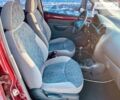 Красный Дэу Матиз, объемом двигателя 0.8 л и пробегом 103 тыс. км за 2850 $, фото 28 на Automoto.ua
