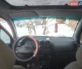 Красный Дэу Матиз, объемом двигателя 0.8 л и пробегом 360 тыс. км за 1299 $, фото 5 на Automoto.ua