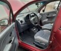 Красный Дэу Матиз, объемом двигателя 0.8 л и пробегом 73 тыс. км за 2800 $, фото 4 на Automoto.ua