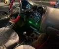 Красный Дэу Матиз, объемом двигателя 0.8 л и пробегом 107 тыс. км за 2100 $, фото 4 на Automoto.ua