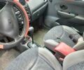 Красный Дэу Матиз, объемом двигателя 0.8 л и пробегом 149 тыс. км за 2850 $, фото 6 на Automoto.ua