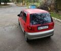 Красный Дэу Матиз, объемом двигателя 1 л и пробегом 258 тыс. км за 2500 $, фото 1 на Automoto.ua