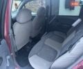 Красный Дэу Матиз, объемом двигателя 0.8 л и пробегом 350 тыс. км за 1300 $, фото 12 на Automoto.ua
