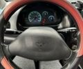Червоний Деу Матіз, об'ємом двигуна 0.8 л та пробігом 135 тис. км за 2000 $, фото 7 на Automoto.ua