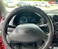 Червоний Деу Матіз, об'ємом двигуна 0.8 л та пробігом 156 тис. км за 2800 $, фото 21 на Automoto.ua