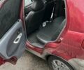 Красный Дэу Матиз, объемом двигателя 0.8 л и пробегом 165 тыс. км за 1700 $, фото 1 на Automoto.ua