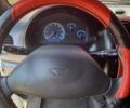 Красный Дэу Матиз, объемом двигателя 0.8 л и пробегом 77 тыс. км за 4200 $, фото 4 на Automoto.ua