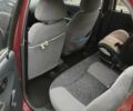 Красный Дэу Матиз, объемом двигателя 0.8 л и пробегом 65 тыс. км за 2300 $, фото 8 на Automoto.ua