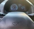 Червоний Деу Матіз, об'ємом двигуна 0.8 л та пробігом 162 тис. км за 2891 $, фото 7 на Automoto.ua