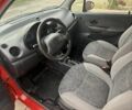 Красный Дэу Матиз, объемом двигателя 0.8 л и пробегом 64 тыс. км за 3300 $, фото 2 на Automoto.ua