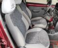 Красный Дэу Матиз, объемом двигателя 0.8 л и пробегом 124 тыс. км за 2550 $, фото 7 на Automoto.ua