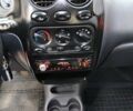 Красный Дэу Матиз, объемом двигателя 0.8 л и пробегом 154 тыс. км за 2600 $, фото 7 на Automoto.ua