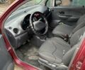 Червоний Деу Матіз, об'ємом двигуна 0.8 л та пробігом 140 тис. км за 3000 $, фото 2 на Automoto.ua