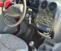 Червоний Деу Матіз, об'ємом двигуна 0.8 л та пробігом 47 тис. км за 3100 $, фото 8 на Automoto.ua
